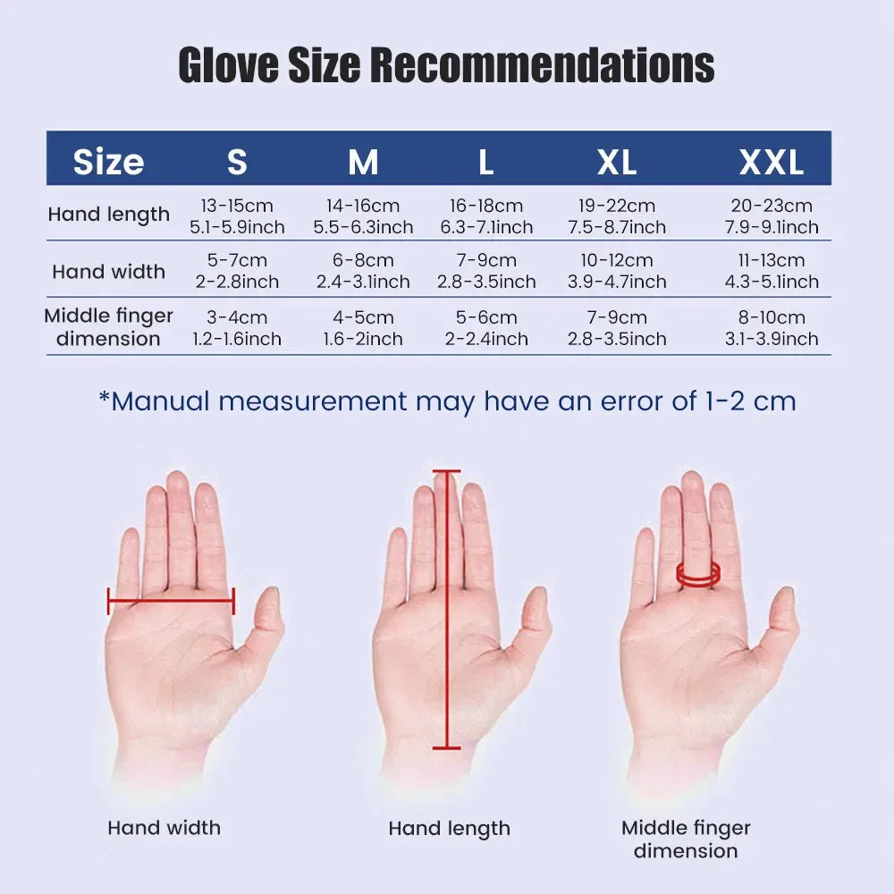 Grip Max™ Robotic Rehab Glove – Stroke & Hand Recovery Aid