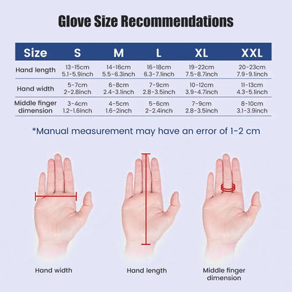 Grip Max™ Robotic Rehab Glove – Stroke & Hand Recovery Aid
